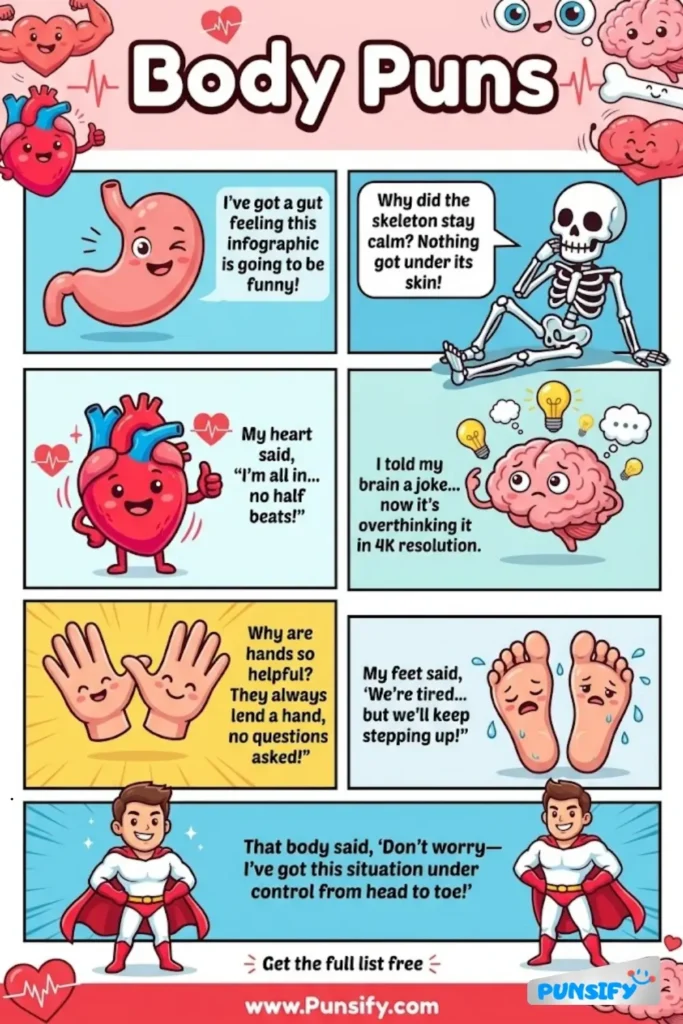 159+ Hilarious Body Puns & Jokes That Will Have You Laughing from Head to Toe