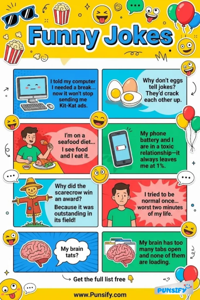157+ Hilarious Funny Jokes & Puns to Tickle Your Funny Bone and Make You Roar!