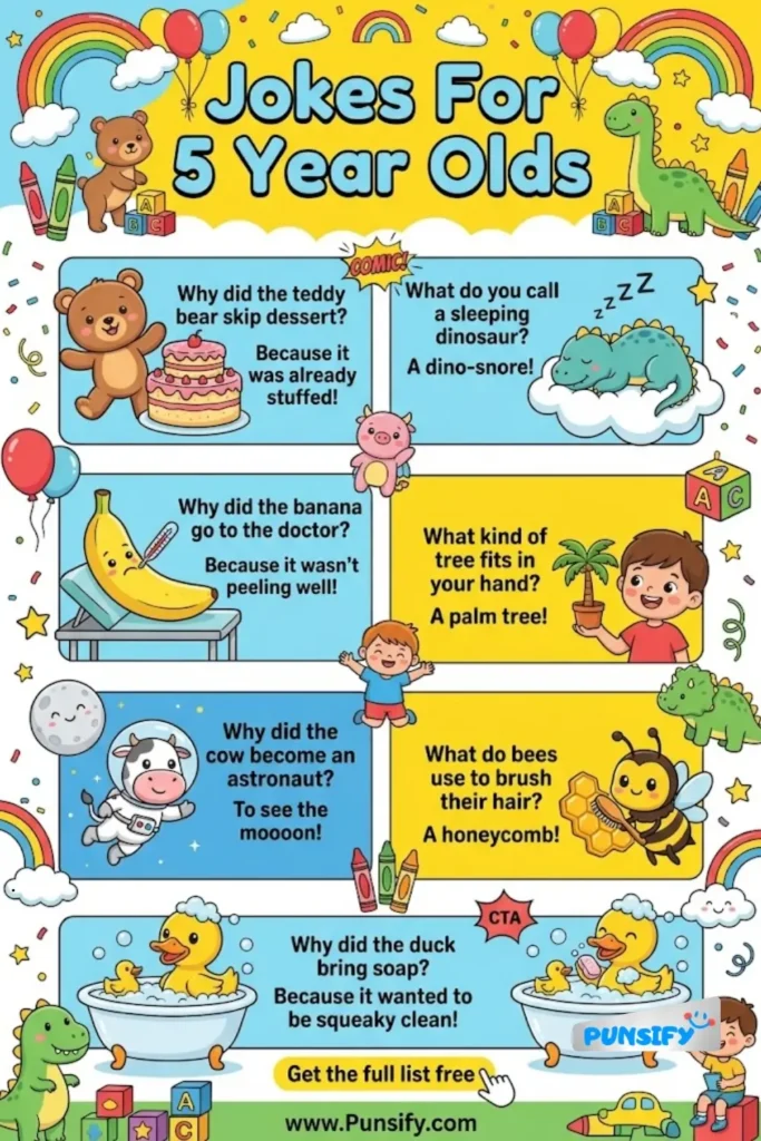 173+ Funny Jokes For 5 Year Olds That Will Make Kids Giggle and Smile