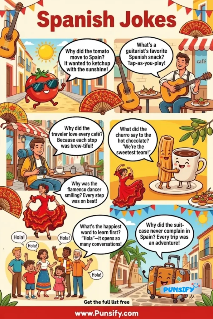 193+ Hilarious Spanish Jokes That Will Bring Laughter to Your Family Gatherings in 2026