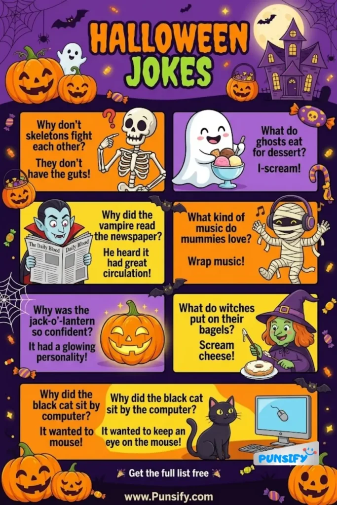 153+ Spooktacular Halloween Jokes and Puns to Raise Your Spirits in 2026