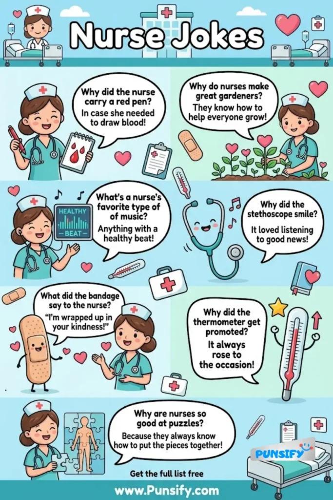 185+ Hilarious Nurse Jokes to Brighten Your Day and Bring a Smile to Healthcare in 2026