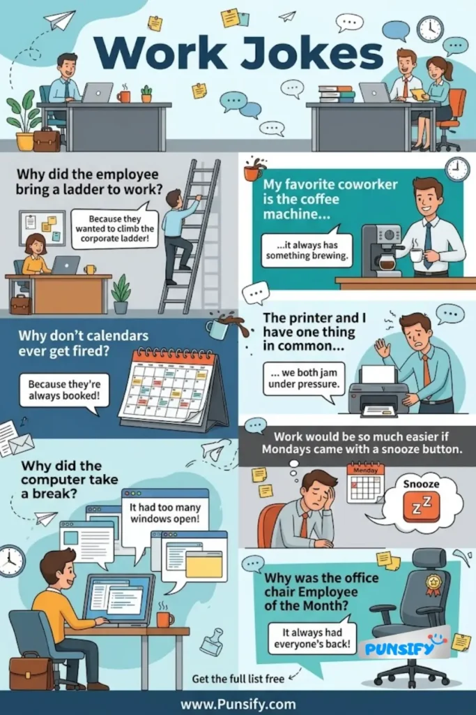 195+ Hilarious Work Jokes to Boost Office Morale and Spark Laughter at Work in 2026