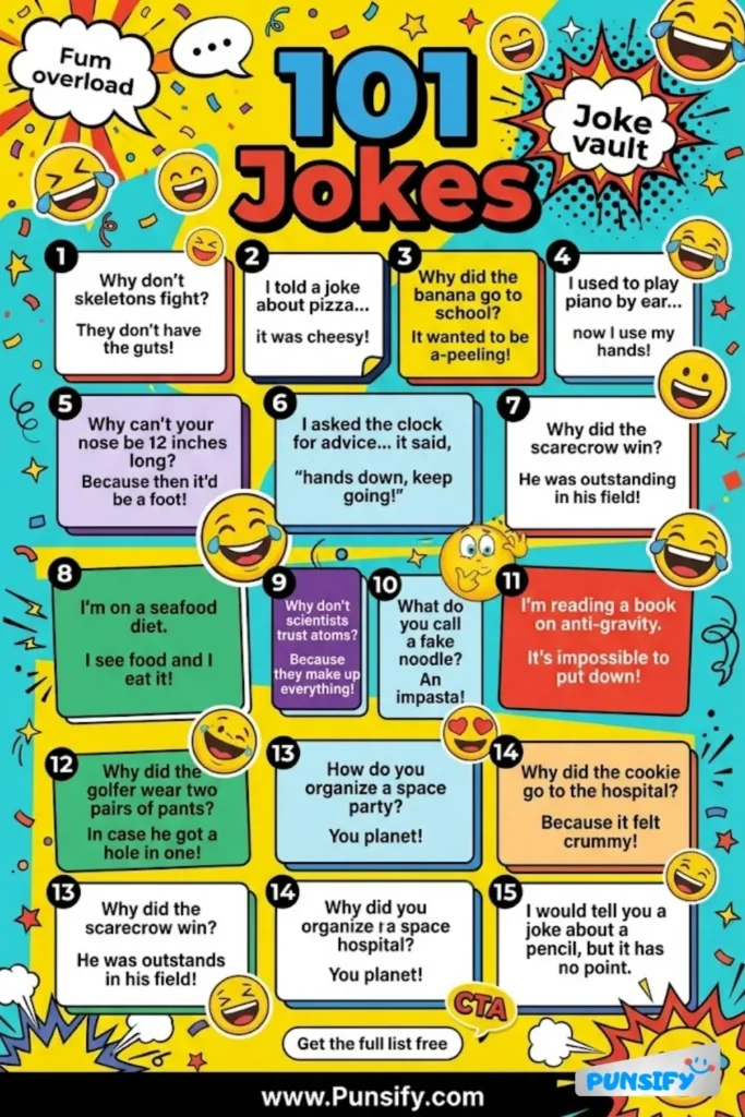 165+ Hilarious 101 Jokes & Puns That Will Make You Laugh Out Loud Today