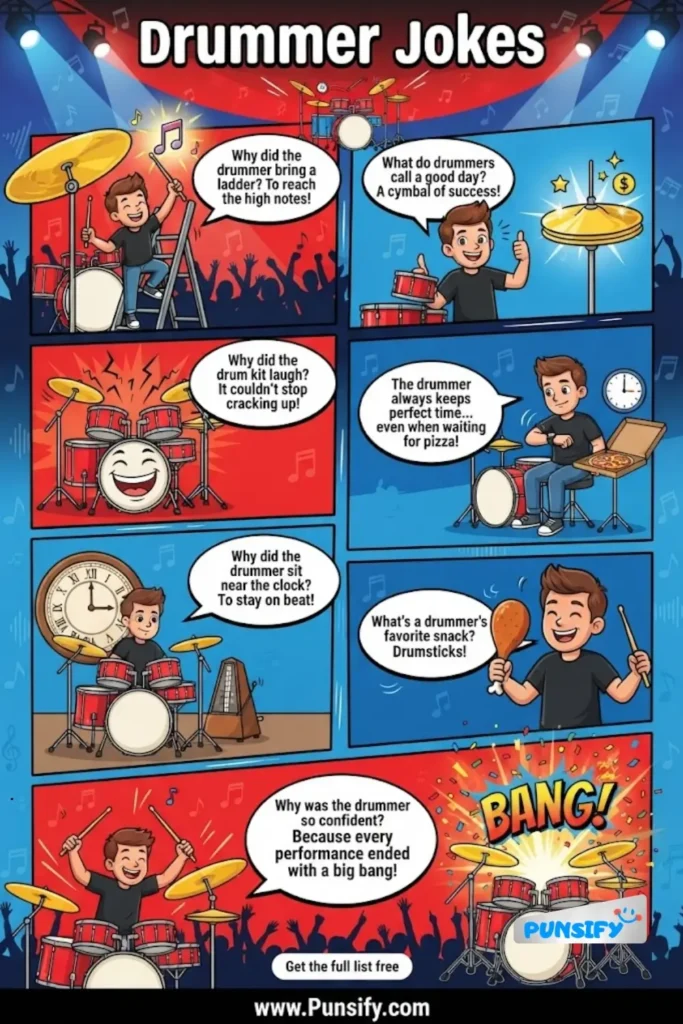 187+ Giggle Fest with Drummer Jokes that Will Make You Tap Your Feet