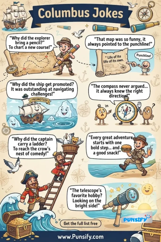 169+ Hilarity Awaits with Columbus Jokes to Make You Roar!