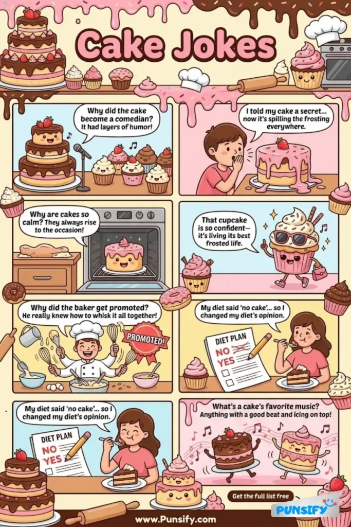 159+ Hilarious Cake Jokes & Puns That Will Rise to the Occasion and Bake You Laugh!