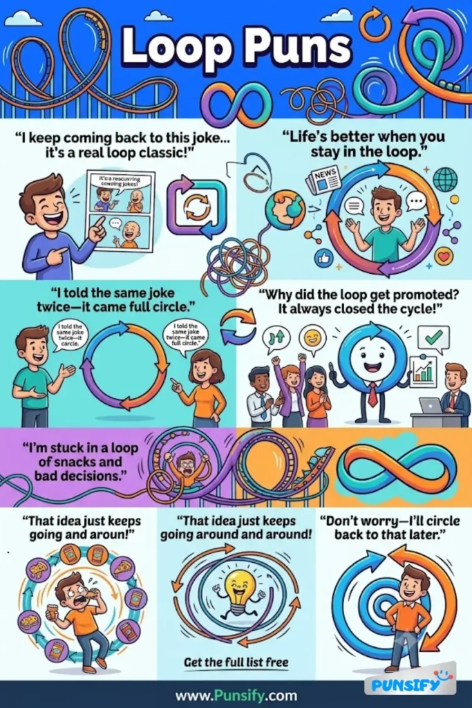 169+ Hilarious Loop Puns & Jokes That Will Have You Stuck In A Cycle Of Humor