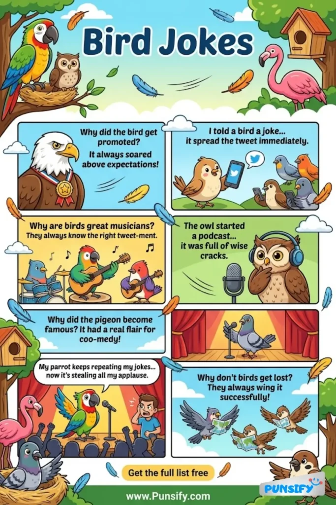 165+ Hilarious Bird Jokes & Puns That Will Have You Wing-ing with Laughter!