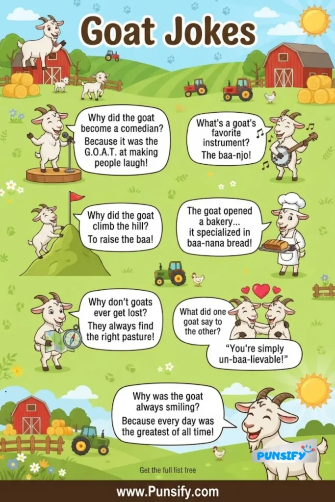193+ Udderly Hilarious Goat Jokes and Puns to Keep You Laughing!