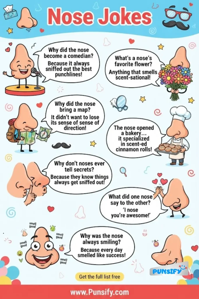 Sniffing Out Laughter: 159+ Nose Jokes That Will Have You in Stitches