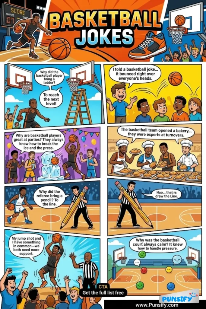 185+ Hilarious Basketball Jokes & Puns That Will Slam Dunk Your Funny Bone