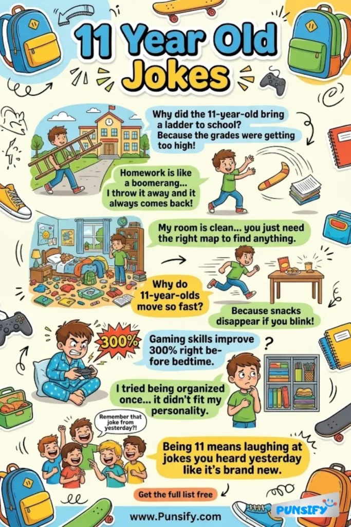 175+ Hilarious Laughter Explosion with 11 Year Old Jokes & Puns to Tickle Your Funny Bone