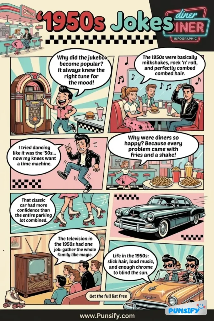 169+ Hilarious 1950s Jokes & Puns That Will Have You Rockin' and Rollin' with Laughter