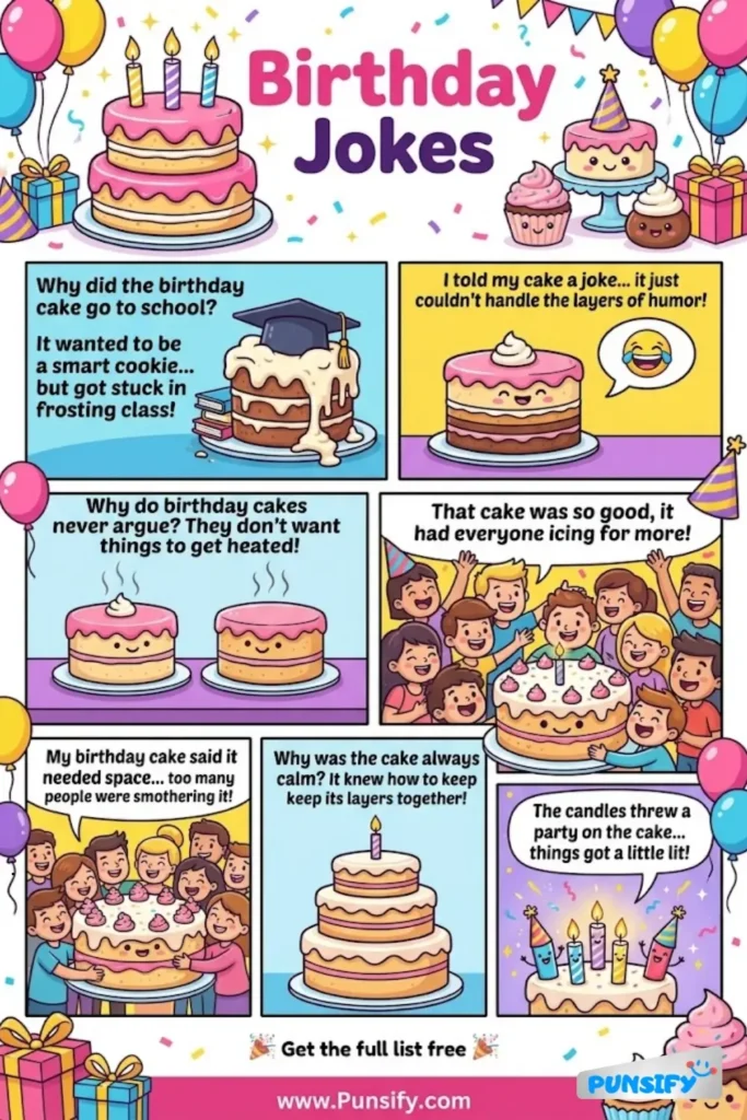 179+ Hilarious Birthday Cake Jokes & Puns That Take the Cake and Frost Your Sides!
