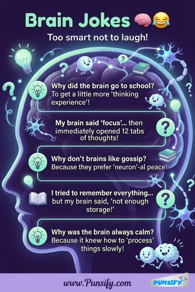 169+ Hilarity Rolling with Brain Jokes and Puns to Tickle Your Mind!