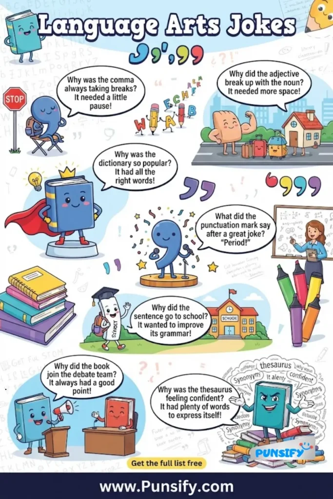 159+ Language Arts Jokes for Laughs and Learning Fun in 2026