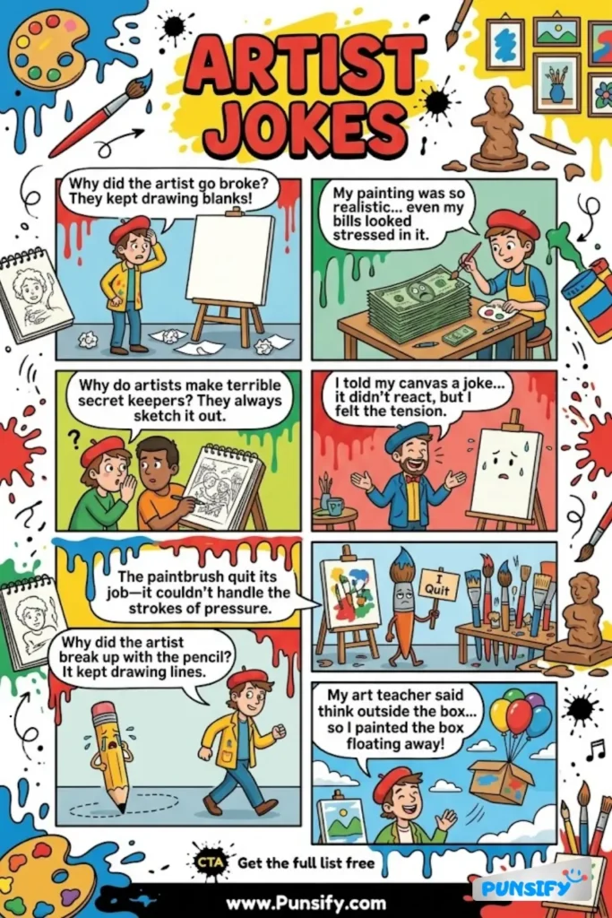 167+ Hilarious Artist Jokes & Puns to Paint Your Day with Laughter and Giggles