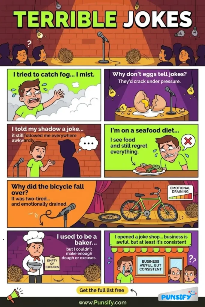 167+ Hilarioius Terrible Jokes & Puns That Will Make You Groan and Giggle