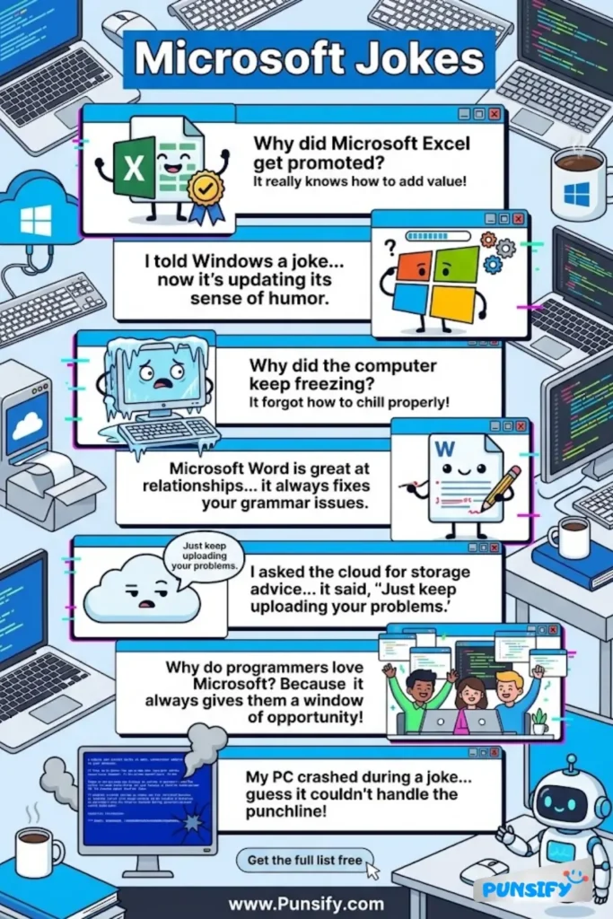 187+ Hilarious Microsoft Jokes & Puns to Make Your Tech Troubles Disappear