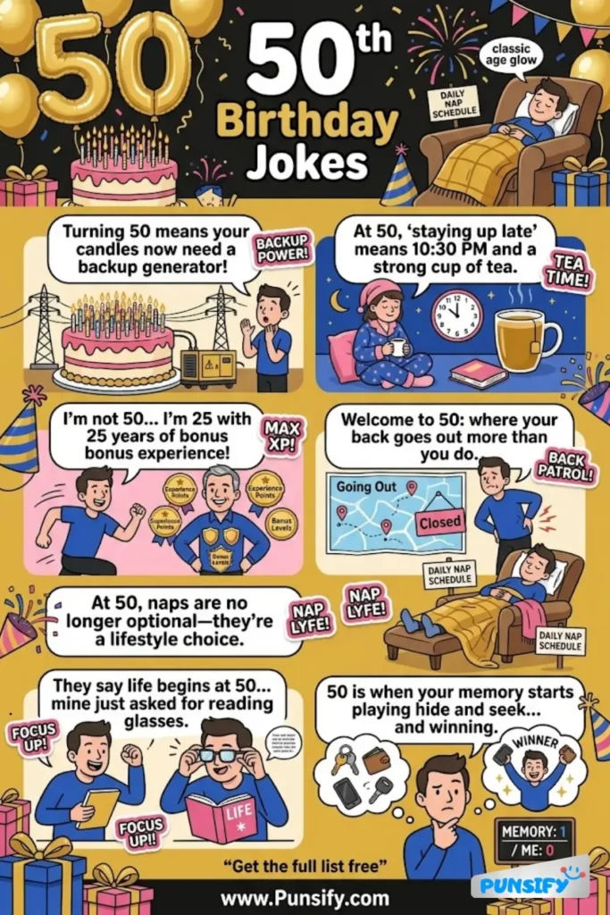 183+ Hilarious 50 Year Birthday Jokes That'll Have You Laughing to the Moon!
