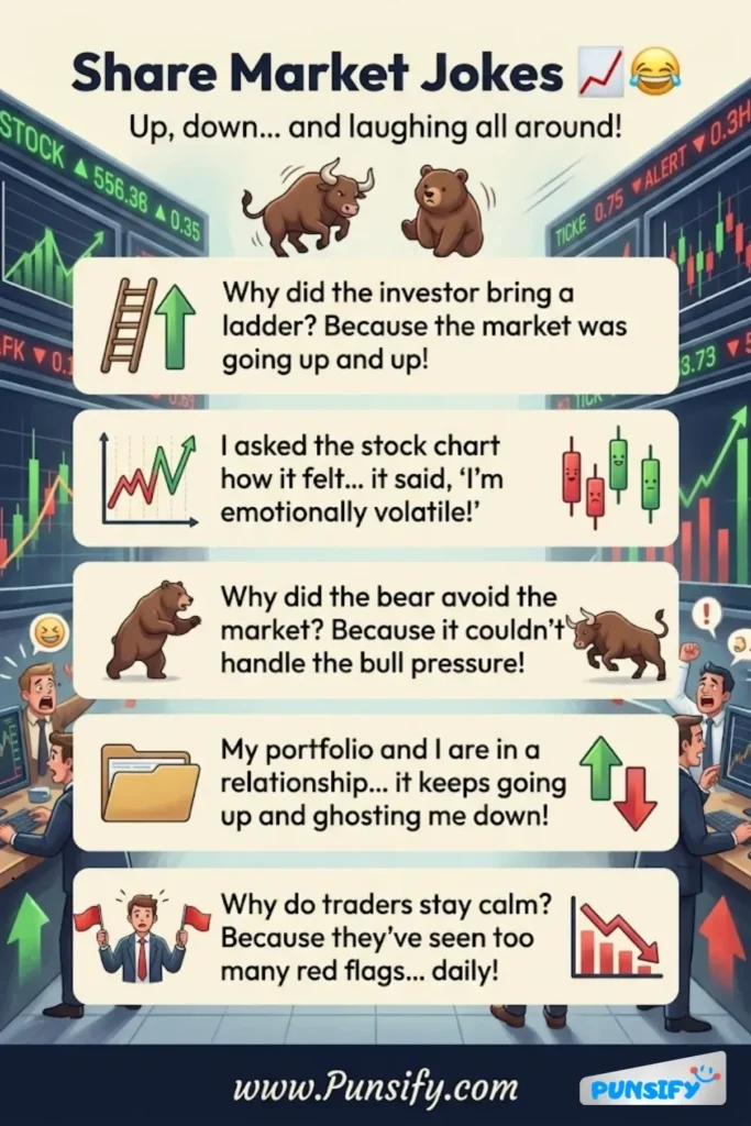 157+ Hilarious Share Market Jokes and Puns to Brighten Your Trading Day