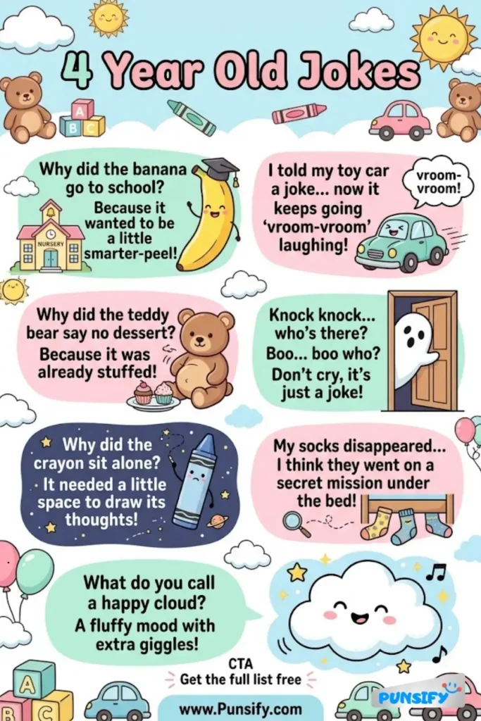 197+ Hilarious 4 Year Old Jokes That Will Crack You Up and Tickle Your Funny Bone