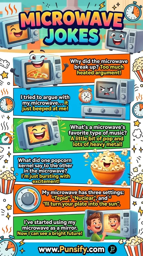 157+ Hilarious Microwave Jokes That Will Heat Up Your Laughs Today