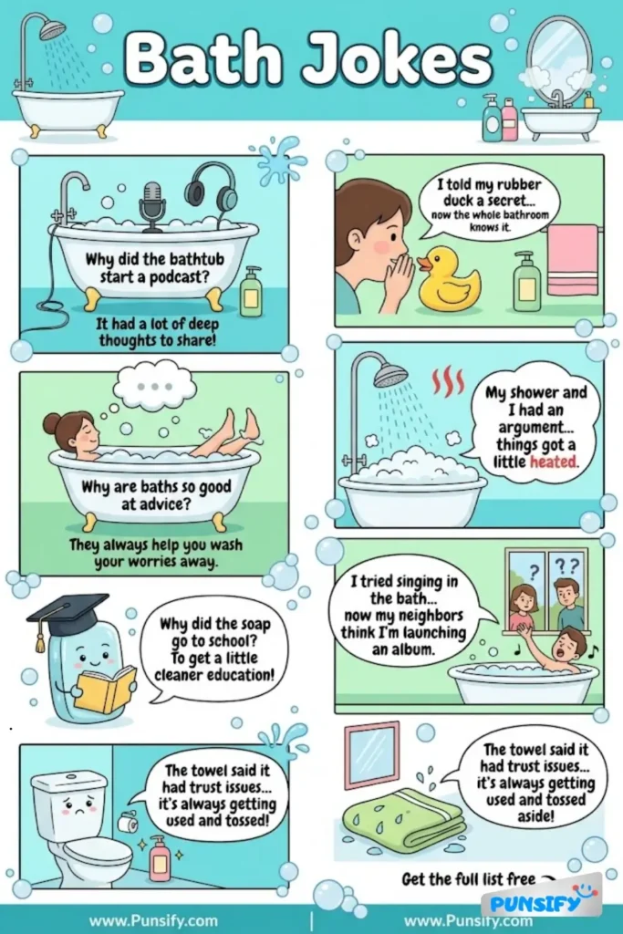 169+ Hilarious Bath Jokes & Puns That Will Make You Bubble Over with Laughter