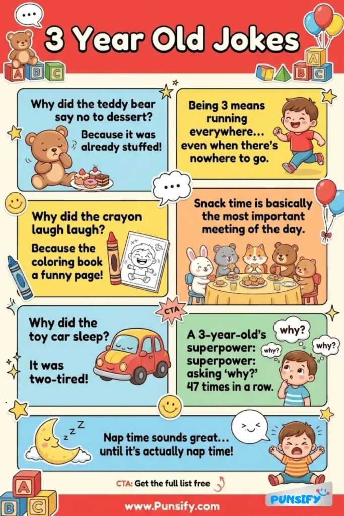 157+ Hilarious 3 Year Old Jokes That Will Have You Rolling on the Floor!