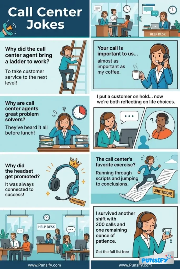 187+ Hilarious Call Center Jokes & Puns That Will Have You Dialing Up the Laughs!
