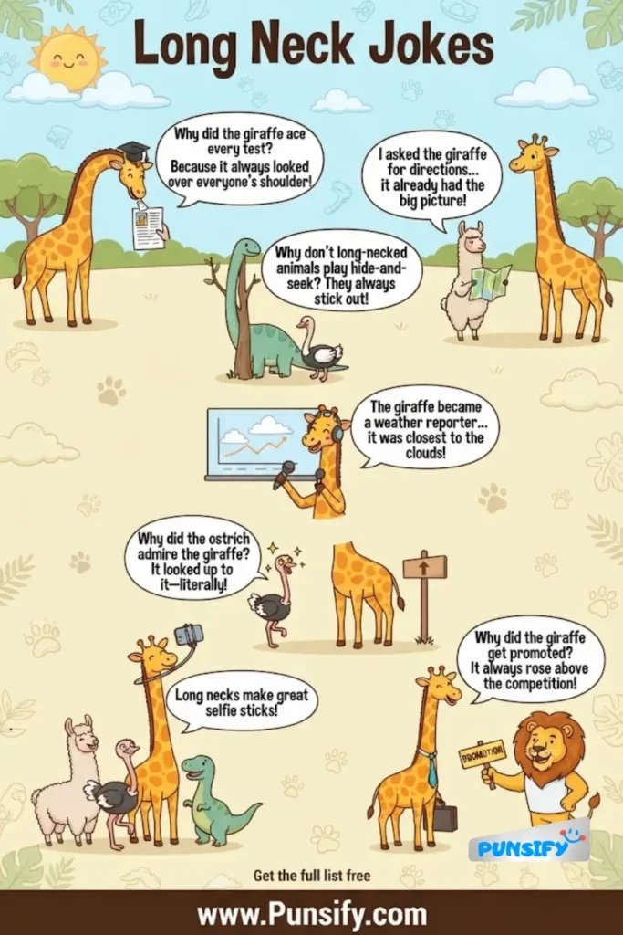 Stretching the Limits of Laughter with 123+ Long Neck Jokes to Tickle Your Giraffe in 2026