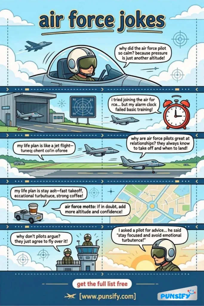 163+ Hilarious Air Force Jokes & Puns That Will Soar Your Spirits to New Heights!