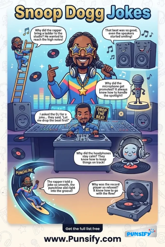 Laughing Like a Boss: 189+ Snoop Dogg Jokes to Keep You Lit and Giggling in 2026
