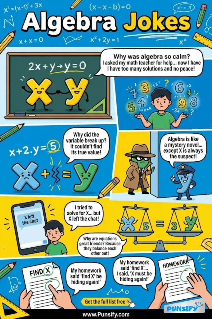 165+ Hilarious Algebra Jokes & Puns that will have you laughing in squares!