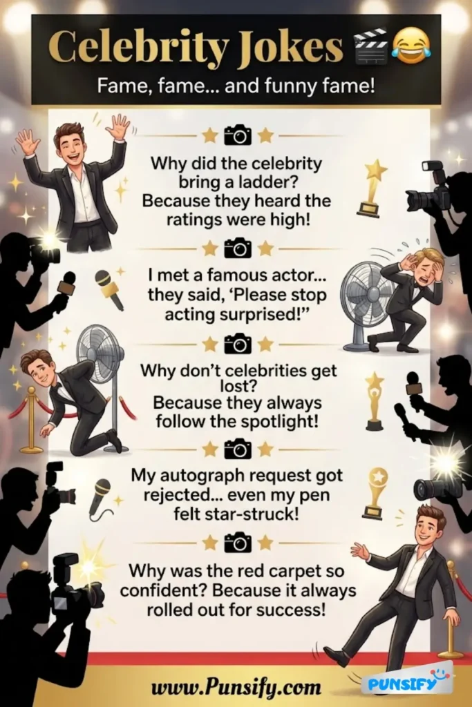 153+ Hilarious Celebrity Jokes and Puns That Will Have You Laughing Out Loud