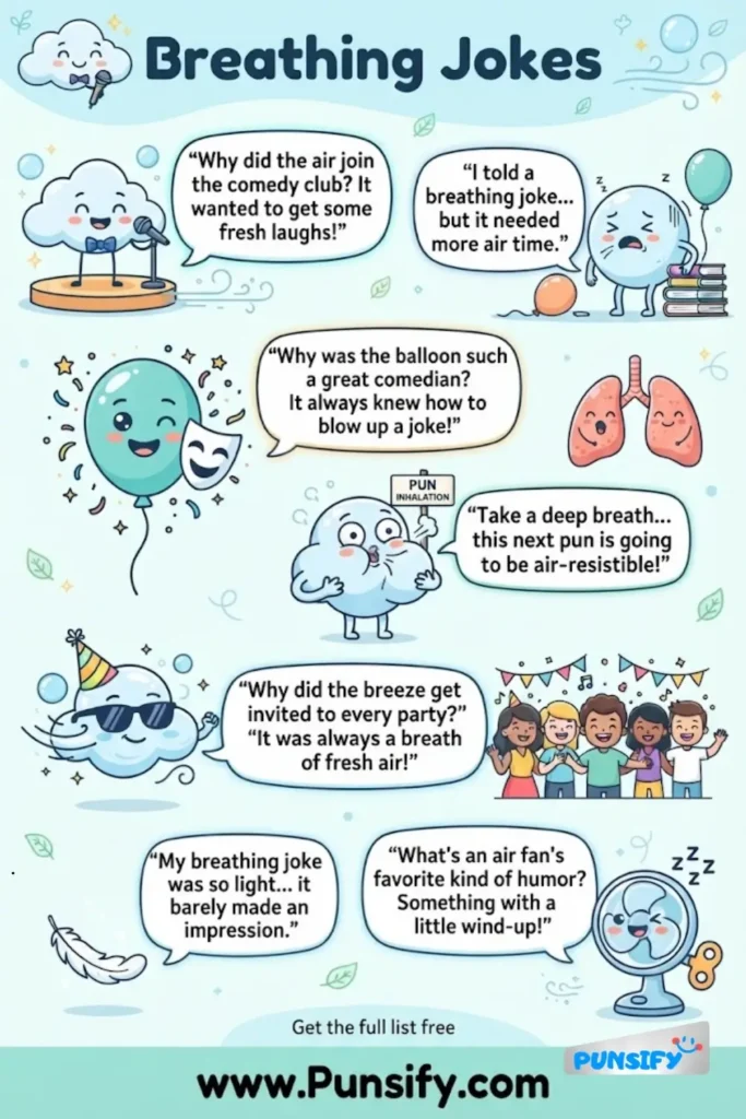 165+ Hilarious Breathing Jokes That Will Leave You Gasping with Laughter
