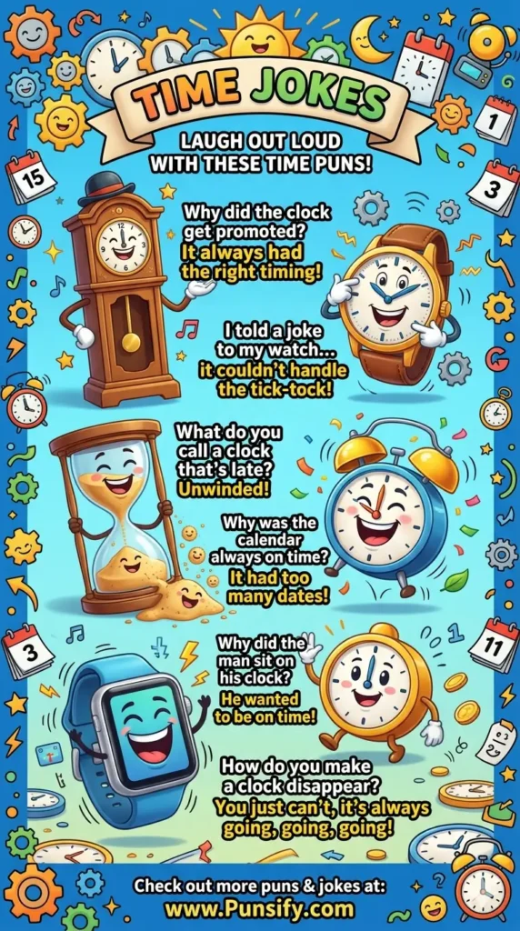 167+ Hilarious Time Jokes to Make Every Minute Laugh-Out-Loud Fun