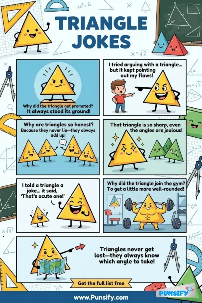 173+ Hilarious Triangle Jokes & Puns That Will Shape Your Laughter Today