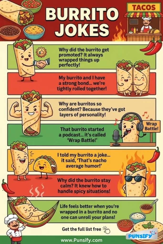 153+ Hilarious Burrito Jokes & Puns That Will Wrap You in Laughter and Salsa!