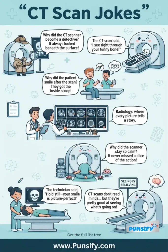 159+ Hilarious Revelations in Ct Scan Jokes That'll Make You Radiate Laughter in 2026