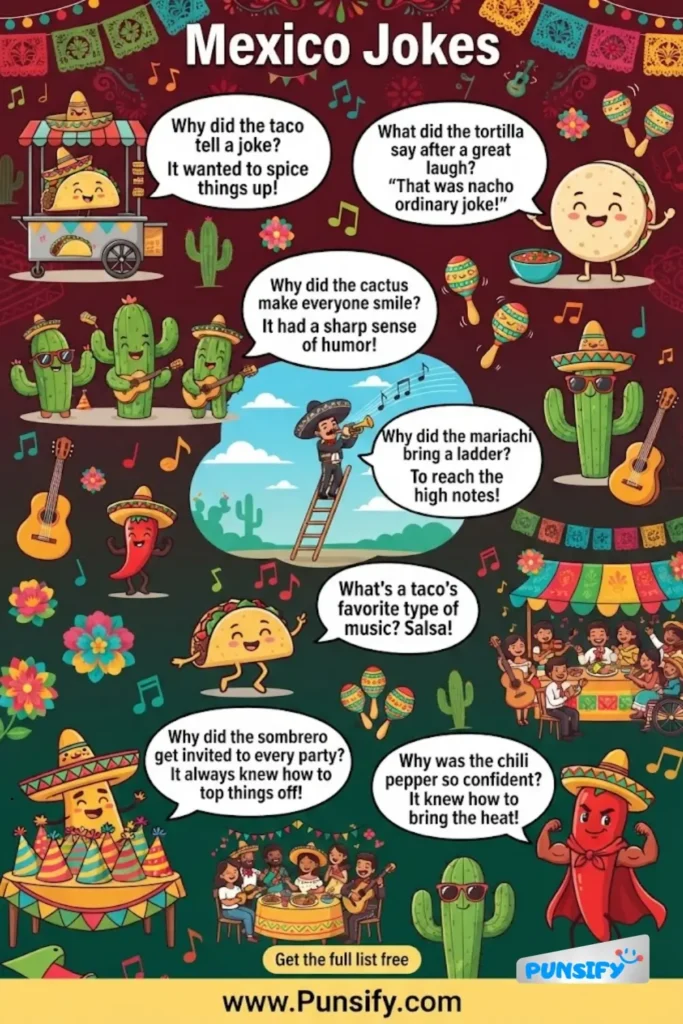 179+ Funny Mexico Jokes That Will Make You Smile and Laugh Out Loud in 2026