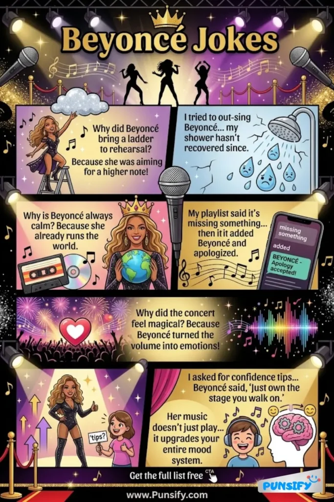 173+ Hilarious Beyonce Jokes & Puns to Make You Say "Yonce Got Jokes!"