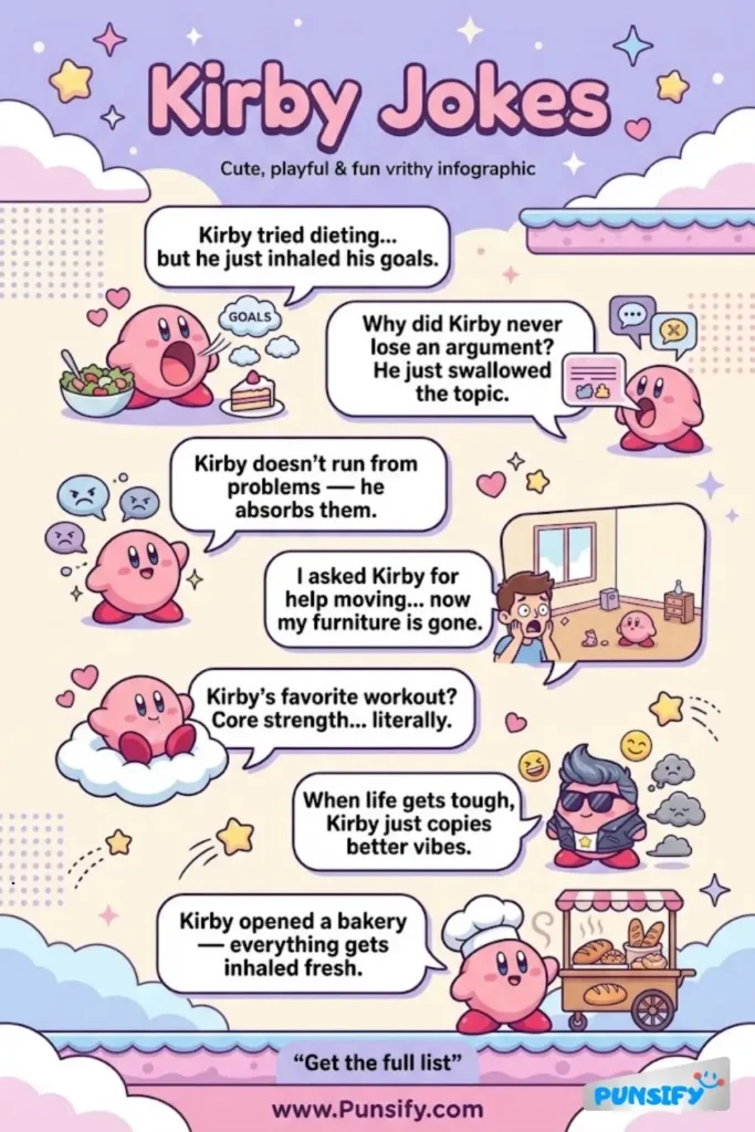 159+ Hilarious Kirby Jokes and Puns That Will Make You Smile and Giggle All Day