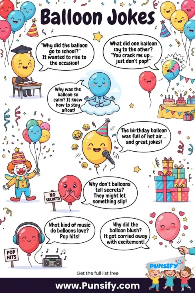 159+ Balloon Bonanza of Ballon Jokes to Inflate Your Laughter in 2026