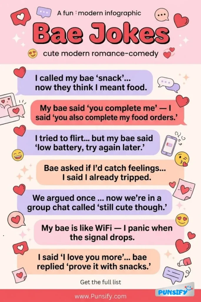 169+ Giggles Galore with Bae Jokes and Puns That Will Crack You Up
